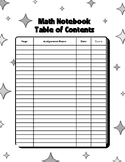 Math Notebook Table of Contents