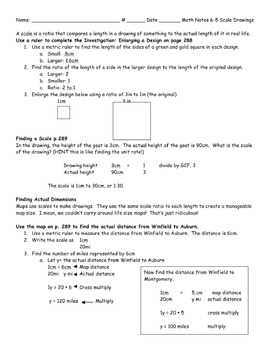 Math Notes: Rates, Ratios, and Proportions by Ms Hakim | TpT