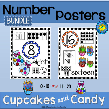 Preview of Math | Number Anchor Charts 0-10 + 11-20 Candy + Cupcakes BUNDLE