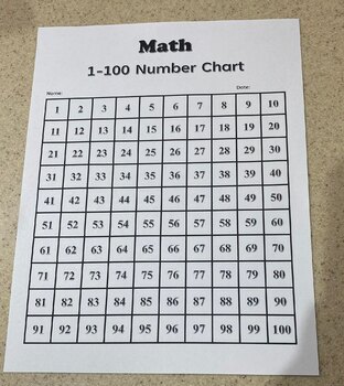 Preview of Math - Number Chart 1-100