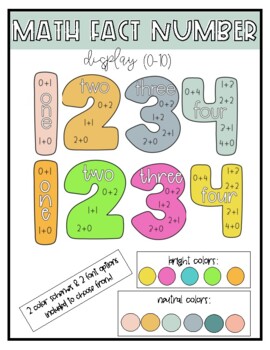 Preview of Math Number Facts Display 1-10