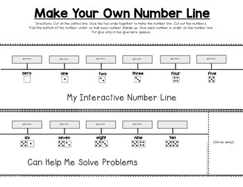 Math Number Line Interactive for Kindergarten & First Grade | TpT