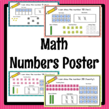 Math Number Poster by Apple of My Classroom | TPT