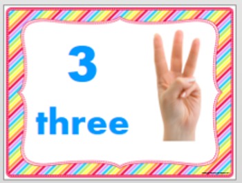 Number Posters and Cards, Finger Counting by Classy Colleagues | TpT