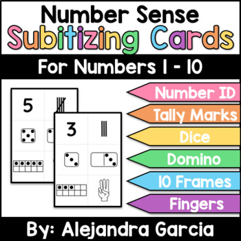 Preview of Math Subitizing Flash Cards #1-10 | Number Sense