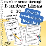 Math Number Sense through Number Lines 0-30 in English/French