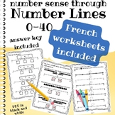 Math Number Sense through Number Lines 0-40 in English/French