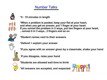 Preview of Math:  Number Talks (Smart Board + PowerPoint) handouts/directions/examples