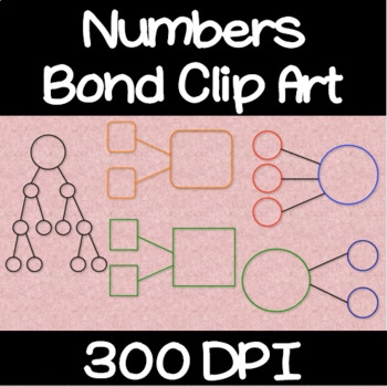 Preview of Math Numbers Bond Clipart
