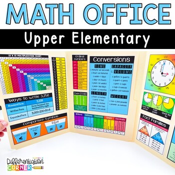 Preview of Math Office Mini Posters and Anchor Charts Math Interactive Notebook