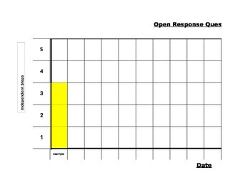 Preview of Math Open Response Rubric