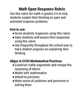 Preview of Math Open Response Rubric