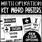 Math Operation Key Word Posters - Math Key Words