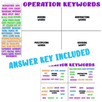 Preview of Math Operation Keywords Interactive Google Slides