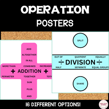 Preview of Math Operation Posters- Multiple Colors and Black and White