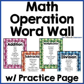 Preview of Math Operation Word Wall