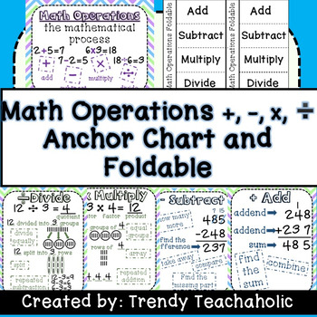 Preview of Math Operations Anchor Charts with foldable (Interactive notebook)- Common Core