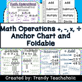 Math Operations Anchor Charts with foldable (Interactive n