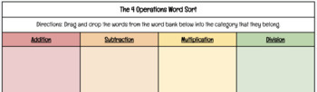 Preview of Math Operations Digital Word Sort