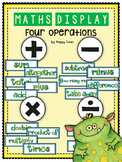 Math Operations Display Posters with key words (addition, 