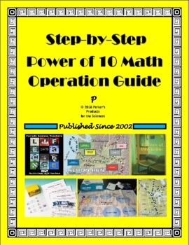 Preview of Step-by-Step Math Operations Guide for Scientific Notation (Power of 10) Numbers