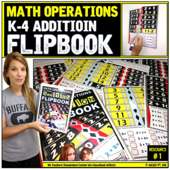 Preview of Math Operations: Count & Conquer: An Addition Interactive Notebook