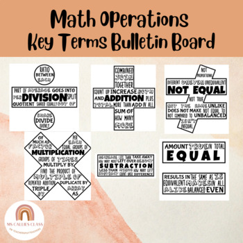 Preview of Math Operations Key Terms Bulletin-Add, Subtract, Multiply, Divide, Equal, Not =