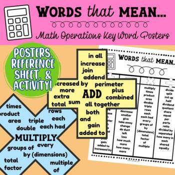 Preview of Math Operations Key Word Posters for Word Problems Signal Words for Add Subtract