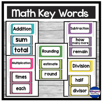 Preview of Math Operations Key Words Bulletin Board Set