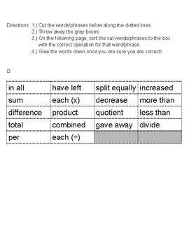 Preview of Math Operations Key Words and Writing Single Step Numerical Expressions