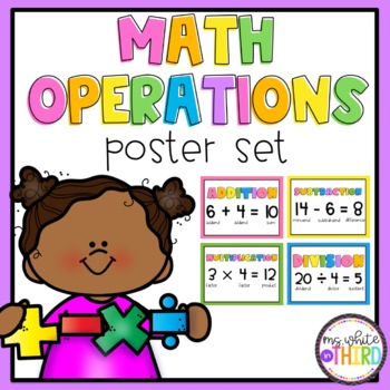 Math Operations Poster Set by Ms White in Third | TpT