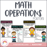 Math Operations Posters