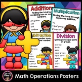 Math Operation Posters