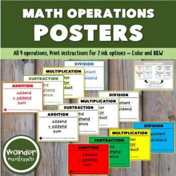 Preview of Math Operations Posters