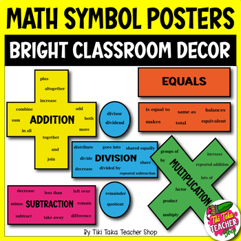 Preview of Math Operations Posters | Educational Wall Art - Bright Math Symbols