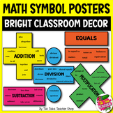 Math Operations Posters | Educational Wall Art - Bright Ma