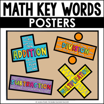Ctosree 24 Pcs Math Keywords Poster Classroom Decorations