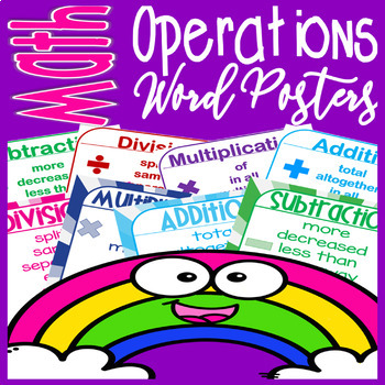 Preview of Math Operations Posters | Math Words Anchor Charts DOLLAR DEAL!