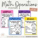 Math Operations Posters | RAINBOW BRIGHTS