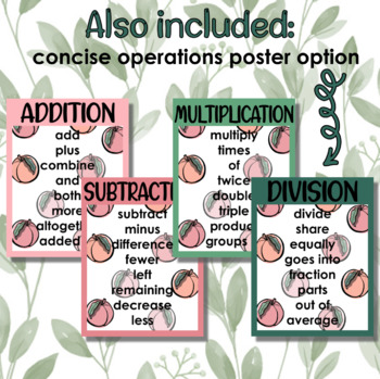 Preview of Math Operations Posters and Display - Peach Theme Classroom Decor