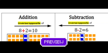 Preview of Math Operations Reference Sheet 