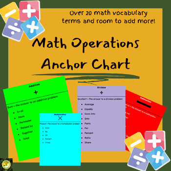 Preview of Math Operations Signal Words