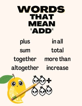 Preview of Math Operations Terms (addition, subtraction, multiplication, division) LEMONS!