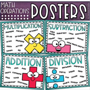 Math Operations Vocabulary Key Terms Posters Signs for Bulletin Boards