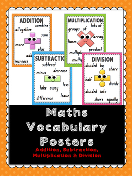 Preview of Math Operations Vocabulary Posters- Maths Wall Display