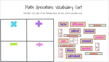 Preview of Math Operations Vocabulary Sort