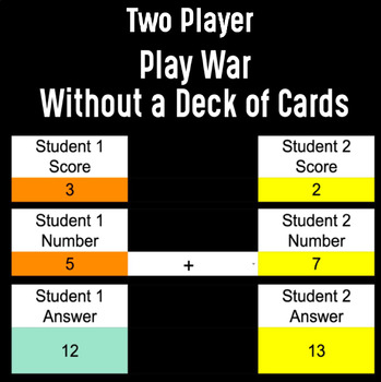 Preview of Math Operations War/Speed Game