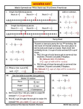 OPERATIONS WITH RATIONAL NUMBERS  OPERATIONS WITH FRACTION \Prof. Gis/ 