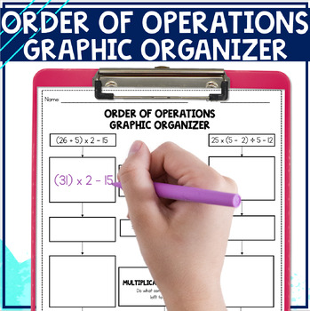 Preview of Math Order of Operations Graphic Organizer Notes