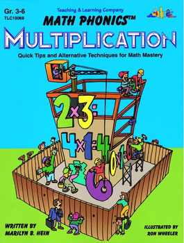Preview of Math Phonics Multiplication